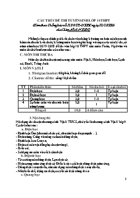 Cấu trúc đề thi tuyển sinh lớp 10 THPT Vật lí - Sở GD & ĐT Thanh Hóa